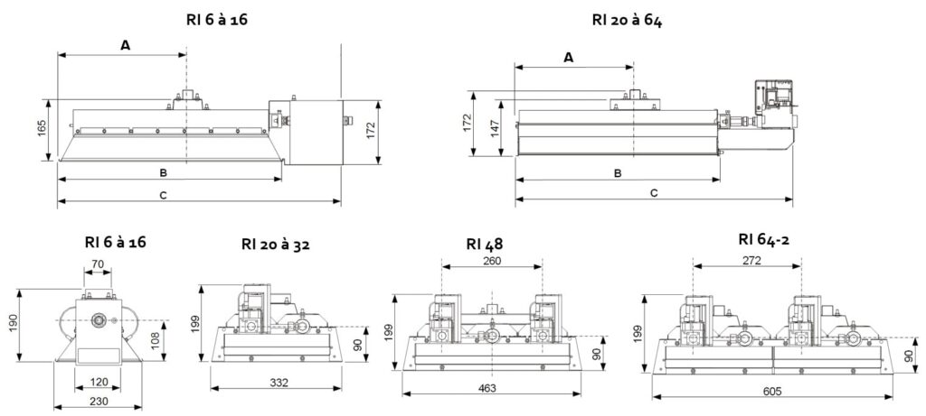 Dimensions-RI-min